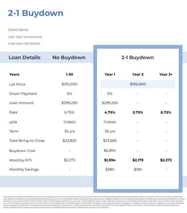 4432 Livorn Loop Photo 4