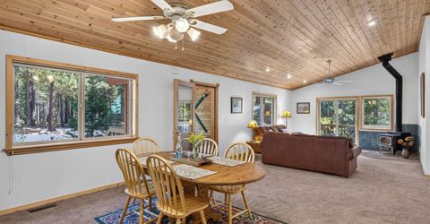 11967 Snowpeak Way , Truckee, CA 96161 Photo