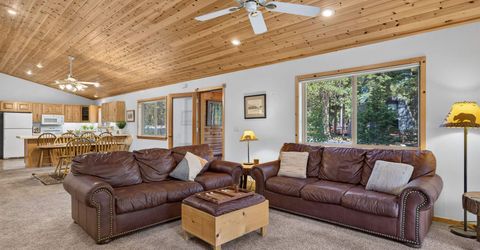 11967 Snowpeak Way , Truckee, CA 96161 Photo