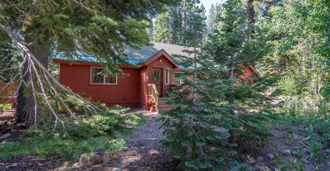 11967 Snowpeak Way , Truckee, CA 96161 Photo
