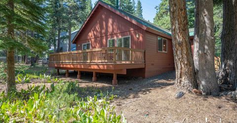 11967 Snowpeak Way , Truckee, CA 96161 Photo