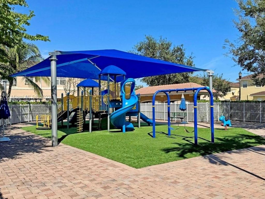 12354 SW 124th Path, Miami, FL 33186 Photo