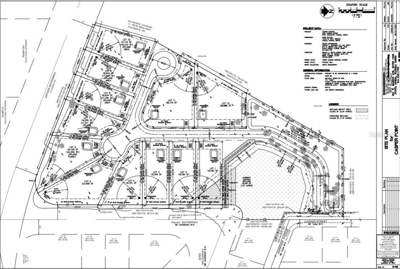 1297 Casper Street , Port Charlotte, FL 33953 Photo
