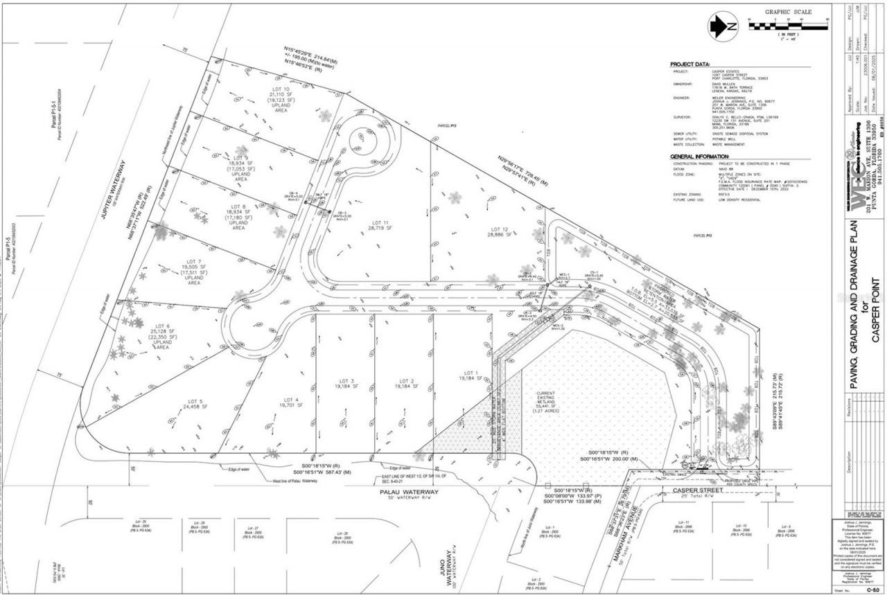 1297 Casper Street , Port Charlotte, FL 33953 Photo