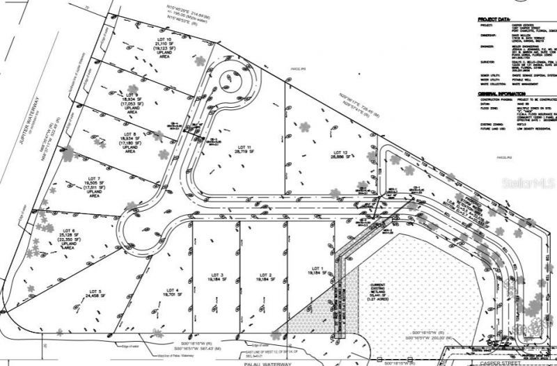 1297 Casper Street , Port Charlotte, FL 33953 Photo