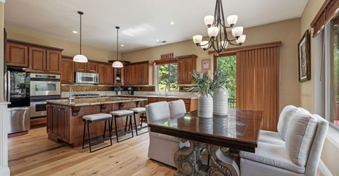 3343 Belford Road, Reno, NV 89509 Photo