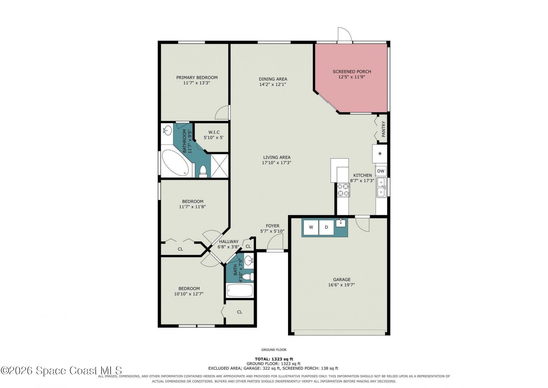 2428 Coral Ridge Circle , Melbourne, FL 32935 Photo