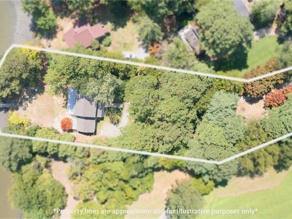 315 Woodas Creek Road , Mathews, VA 23109