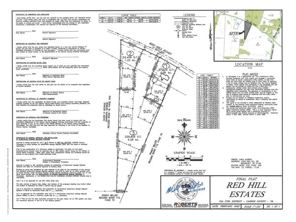 0 Red Hill Rd , Unit 3, Woodbury, TN 37190