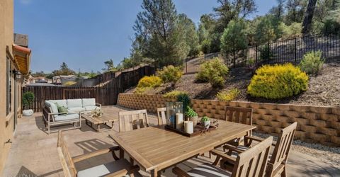 710 Clover Dr, Ione, CA 95640 Photo