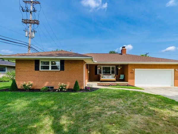 1656 Kenwick Road, Columbus, OH 43209