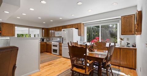 7845 N Southmoor Circle, Reno, NV 89502 Photo