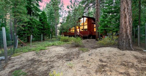 1892 Osage Circle, South Lake Tahoe, CA 96150 Photo