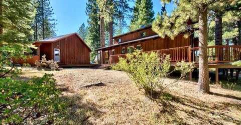 1892 Osage Circle, South Lake Tahoe, CA 96150 Photo