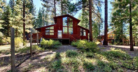 1892 Osage Circle, South Lake Tahoe, CA 96150 Photo