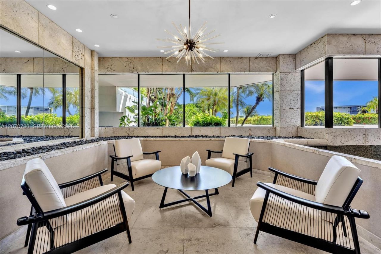 1000 W Island Blvd, Unit 1710, Aventura, FL 33160 Photo