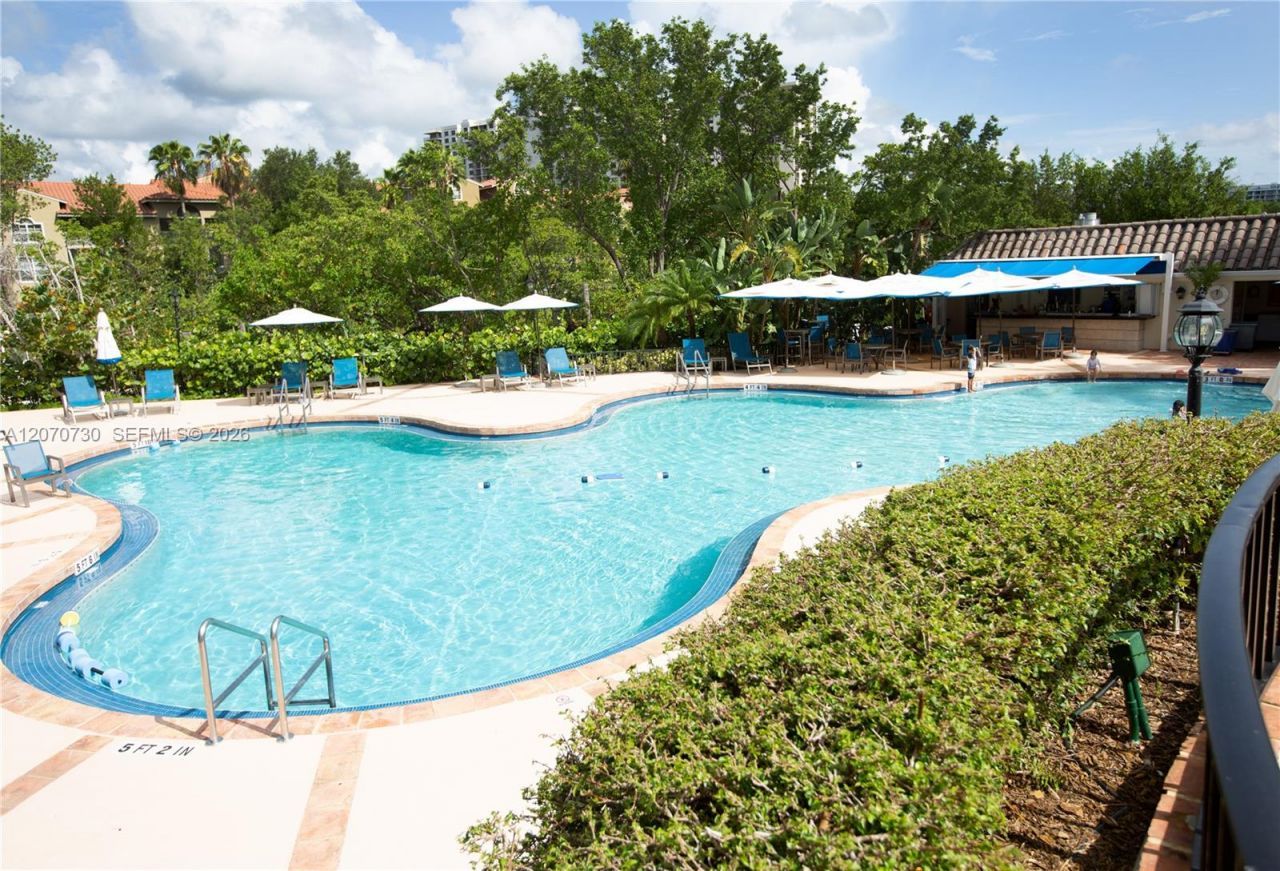 1000 W Island Blvd, Unit 1710, Aventura, FL 33160 Photo