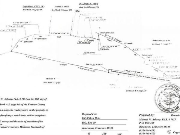 3.82 Ac Of Franklin Rd., Jamestown, TN 38556