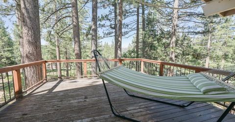 2483 Cold Creek Trail, South Lake Tahoe, CA 96150 Photo