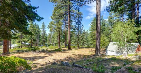 2483 Cold Creek Trail, South Lake Tahoe, CA 96150 Photo