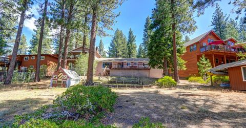 2483 Cold Creek Trail, South Lake Tahoe, CA 96150 Photo