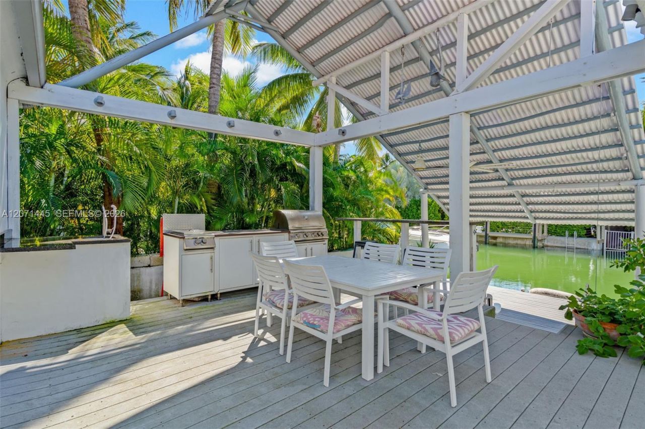 7970 Hawthorne Ave , Miami Beach, FL 33141 Photo