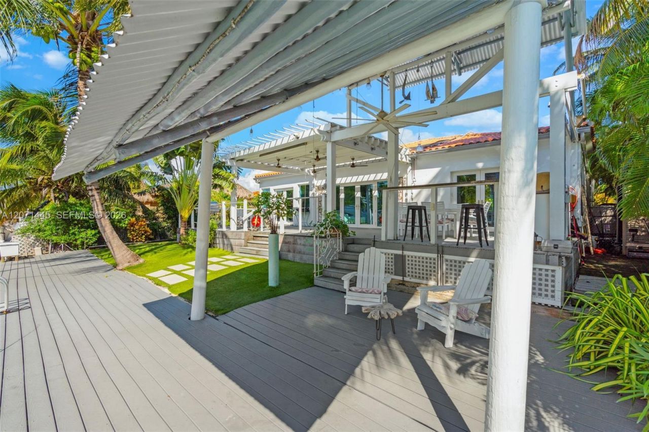 7970 Hawthorne Ave , Miami Beach, FL 33141 Photo