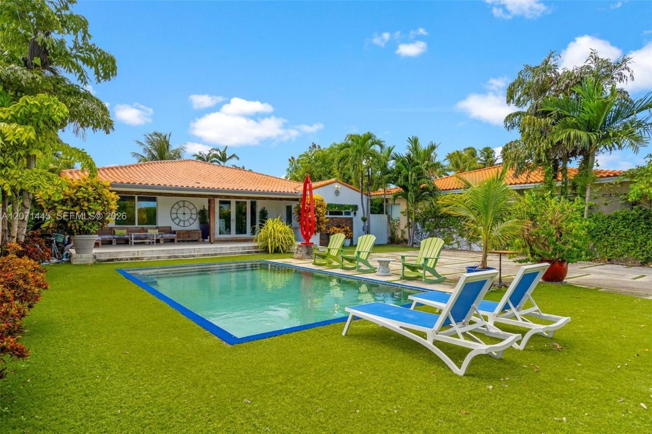 7970 Hawthorne Ave , Miami Beach, FL 33141 Photo