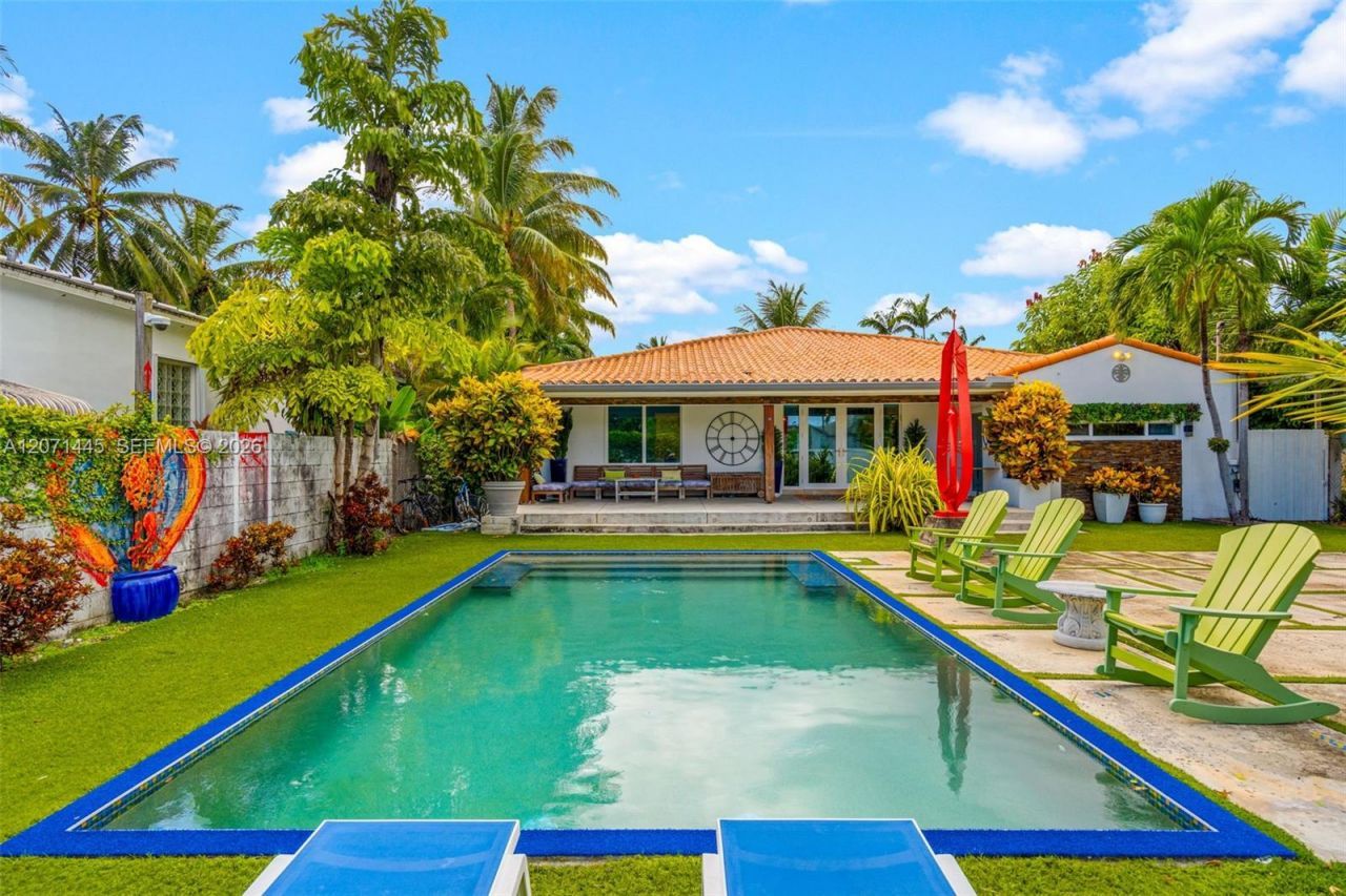 7970 Hawthorne Ave , Miami Beach, FL 33141 Photo
