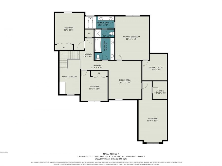 Property Image 49