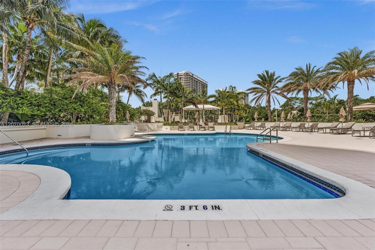 3000 Island Blvd, Unit 1106, Aventura, FL 33160 Photo