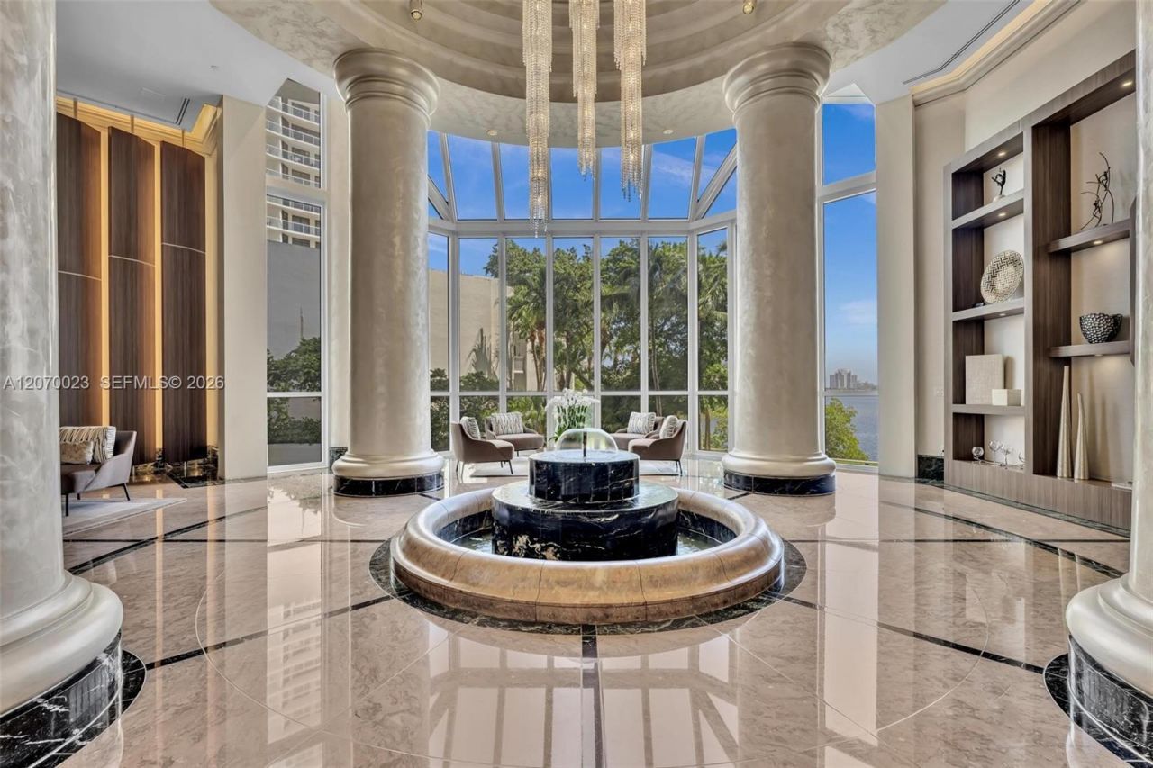 3000 Island Blvd, Unit 1106, Aventura, FL 33160 Photo