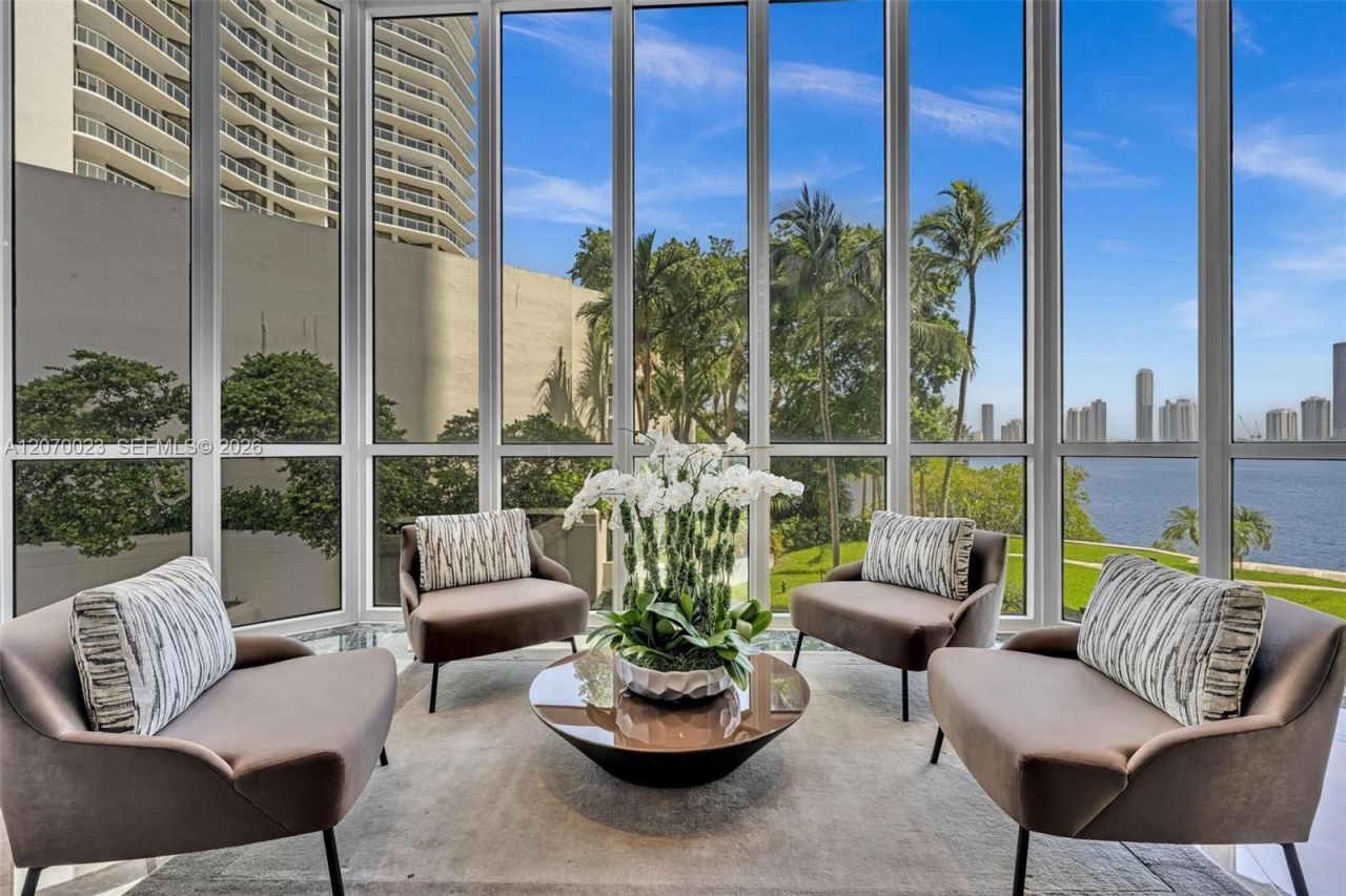 3000 Island Blvd, Unit 1106, Aventura, FL 33160 Photo