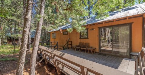 7028 Miami Avenue, Tahoma, CA 96142 Photo