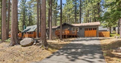 2163 Mewuk Drive, South Lake Tahoe, CA 96150 Photo