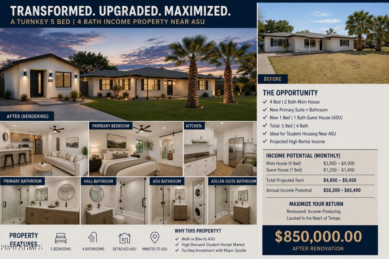111 E Bonita Way, Tempe, AZ 85281 Main Photo