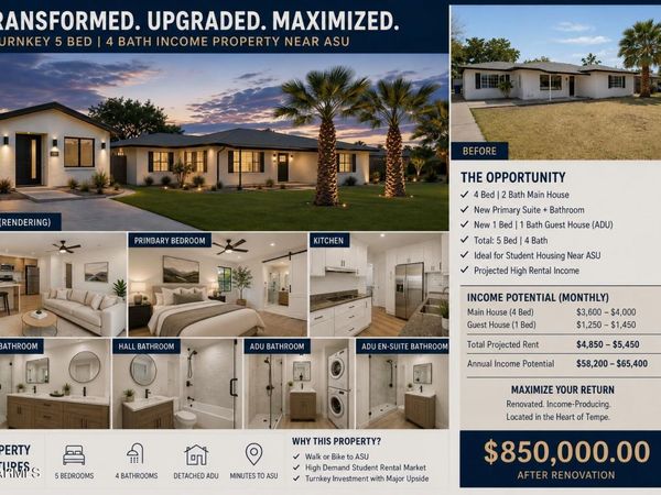 111 E BONITA Way, Tempe, AZ 85281
