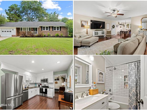 1121 Hendricks Avenue, Jacksonville, NC 28540