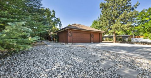 1640 Manzanita Lane, Reno, NV 89509 Photo