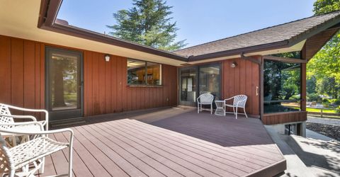 1640 Manzanita Lane, Reno, NV 89509 Photo