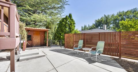 1640 Manzanita Lane, Reno, NV 89509 Photo