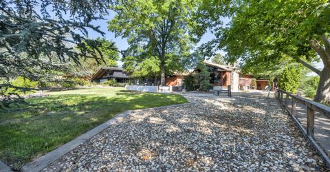 1640 Manzanita Lane, Reno, NV 89509 Photo