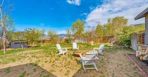 2833 Fuller Avenue, Minden, NV 89423 Photo
