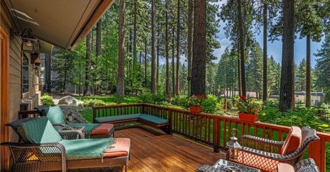 656 14th Green Drive, Incline Village, NV 89451 Photo