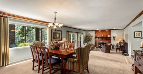 656 14th Green Drive , Incline Village, NV 89451 Photo