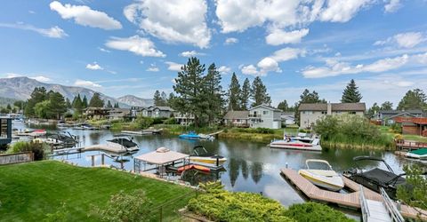 2243 Inverness Drive, South Lake Tahoe, CA 96150 Photo