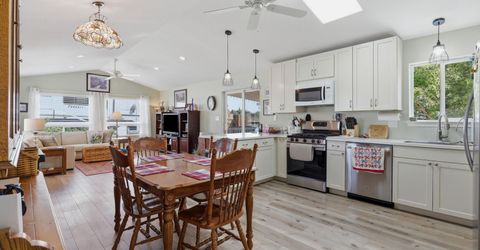 205 Bridle Path Terrace, Sparks, NV 89441 Photo