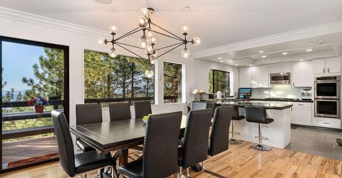695 Lakeview Drive, Zephyr Cove, NV 89448 Photo