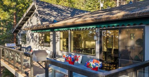 695 Lakeview Drive, Zephyr Cove, NV 89448 Photo