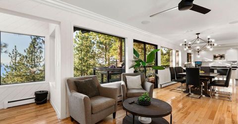 695 Lakeview Drive, Zephyr Cove, NV 89448 Photo